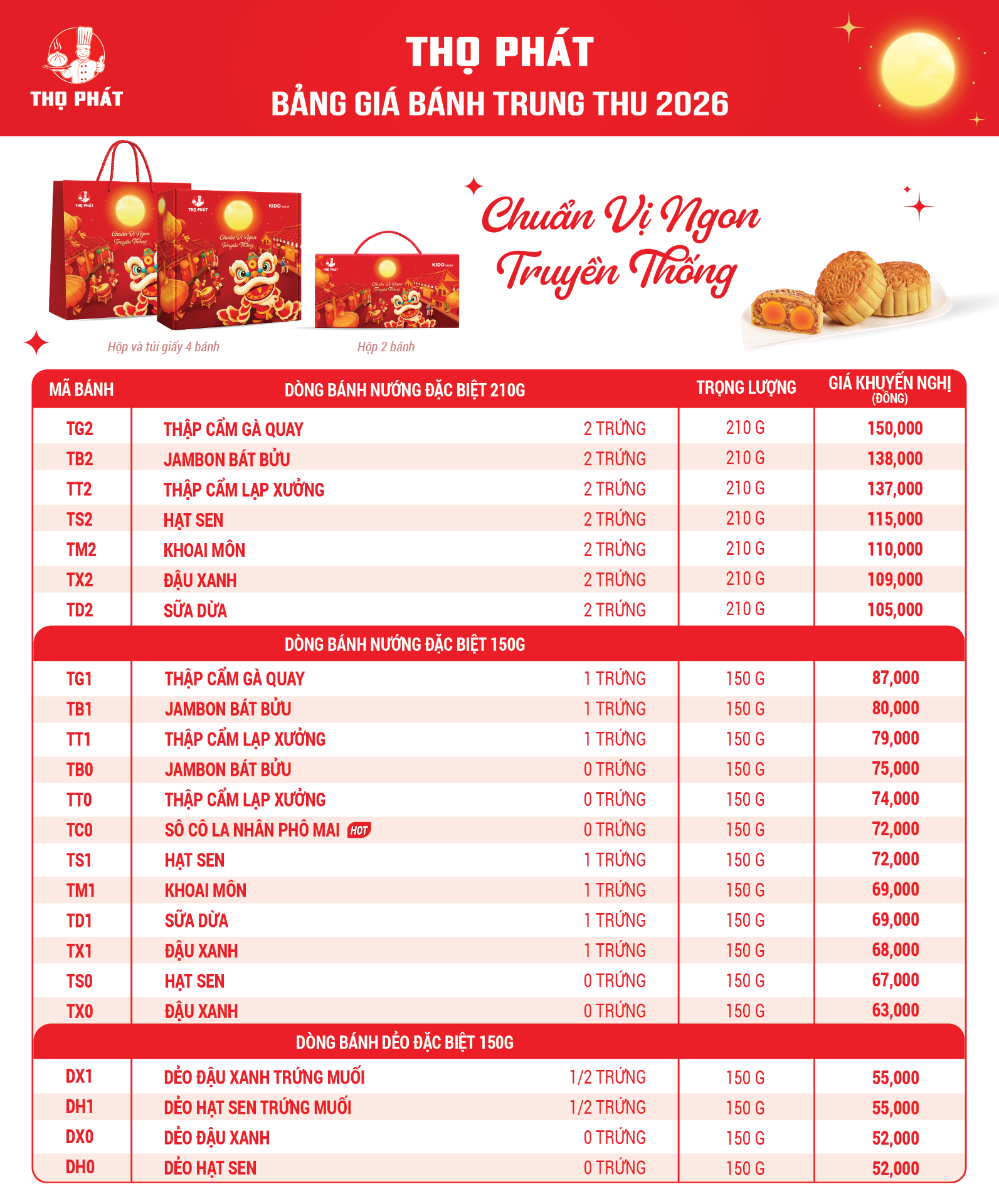 Bảng giá đầy đủ bánh Trung Thu Thọ Phát 2026